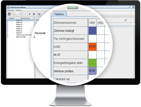 Hotel-Zutrittskontrolle - Zimmer-Verwaltung